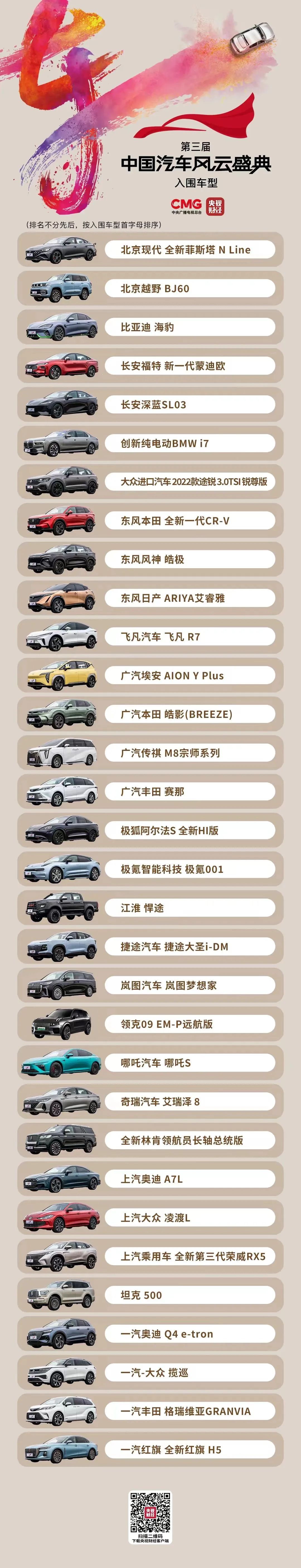 入圍車型.jpg